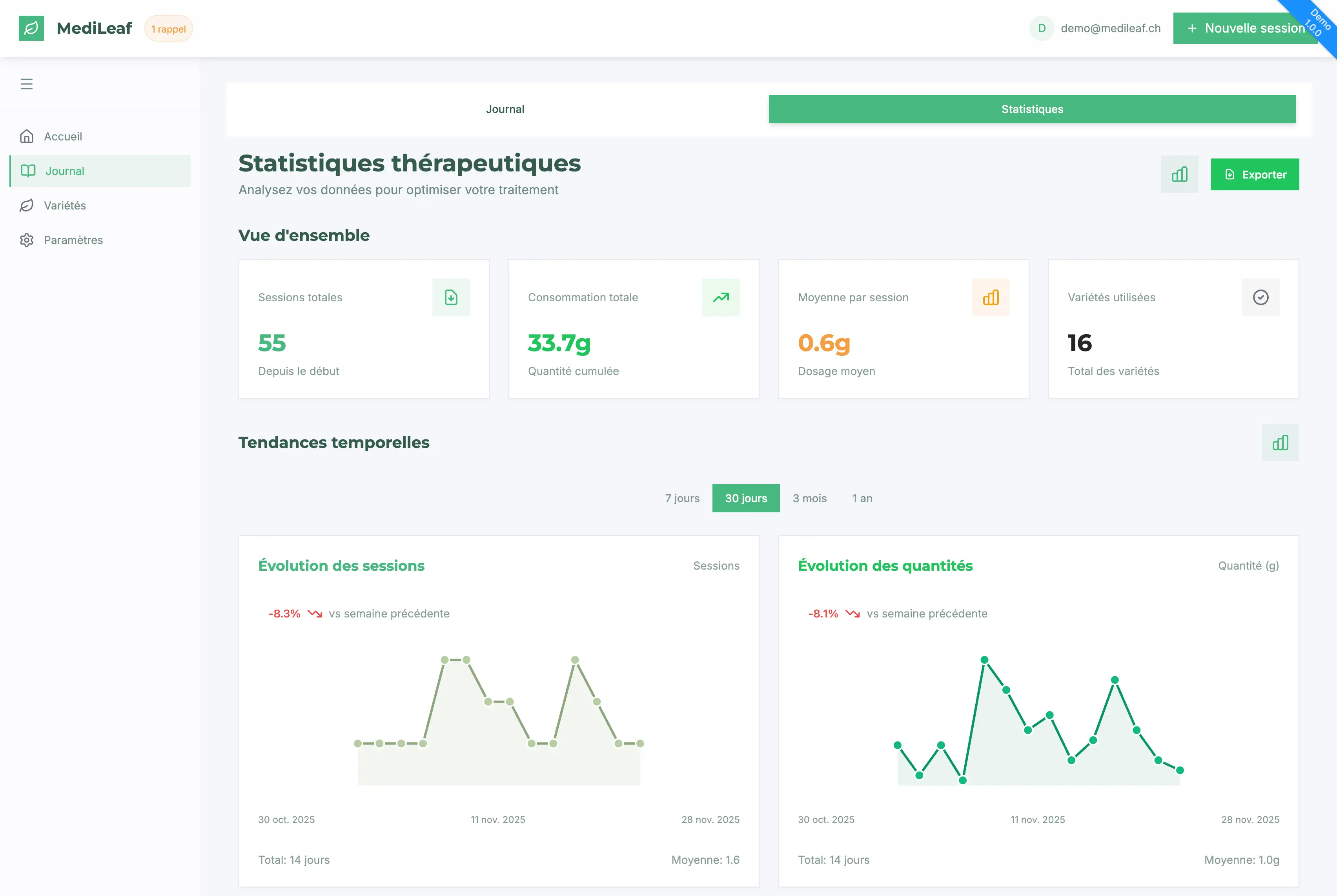 MediLeaf Cannabis Management Platform
